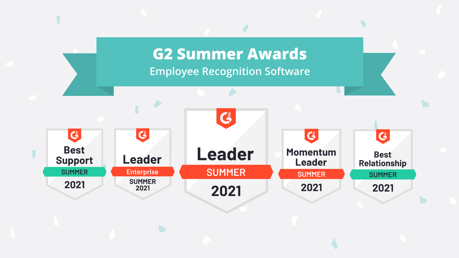 G2 2021 Summer Awards