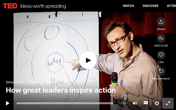 Start with Why - Simon Sinek